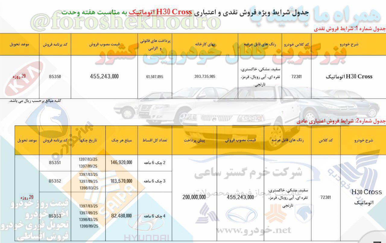 شرایط فروش اقساطی H30